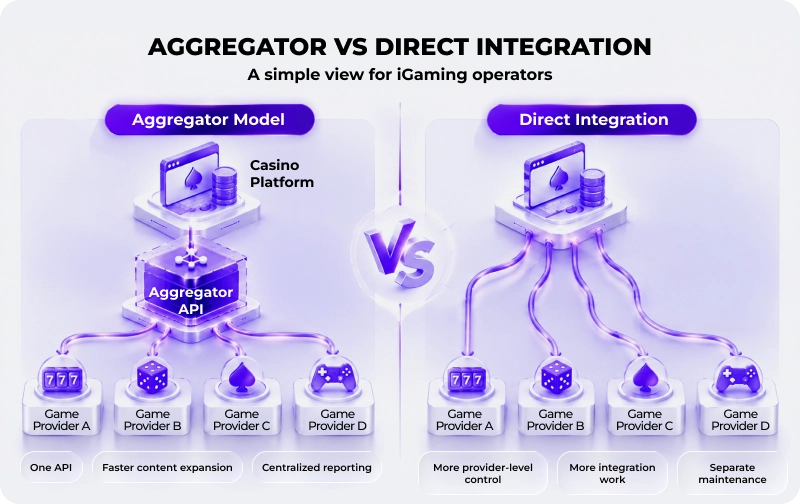 Which Model Handles Content Expansion Better